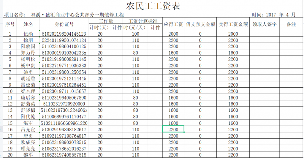 蚂蚁hr提供最新最全的excel企业员工工资表模板,预支工资表格式,欢迎