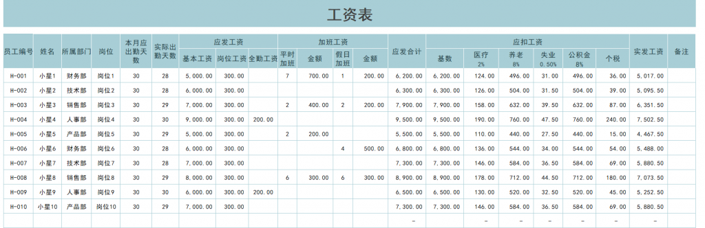 2021工资表模板免费下载