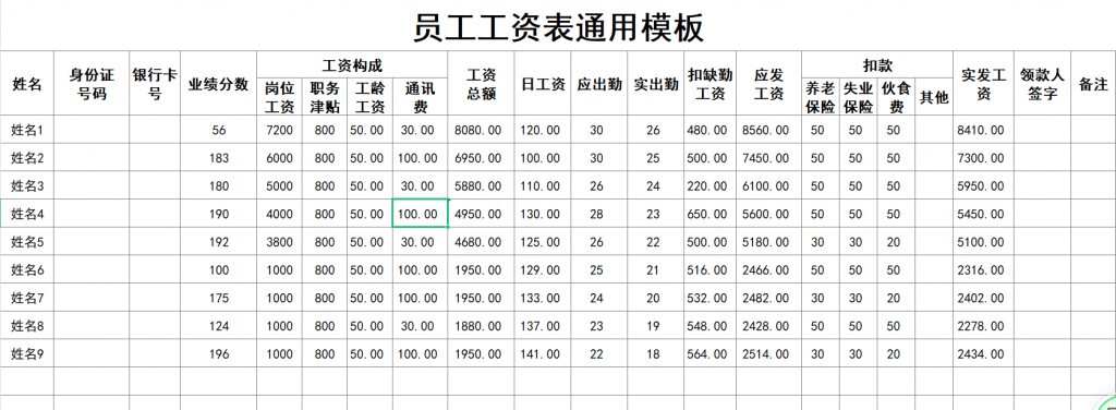 员工工资表模板(超详细的)免费下载