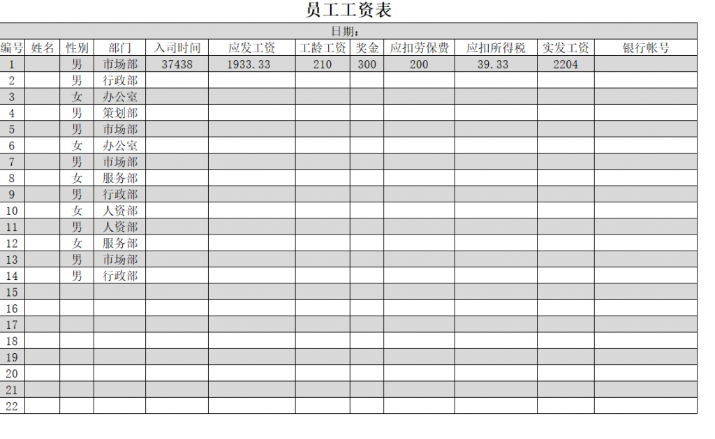 一份员工工资表格在发放工资时由职工签章后交财会部门作为工资核算