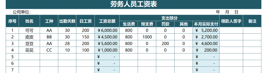 劳务人员工资表模板免费下载