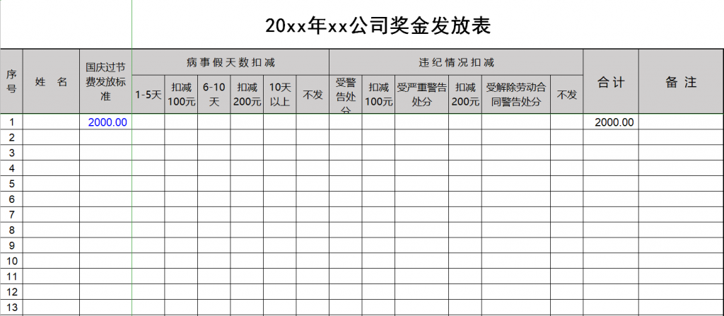 员工奖金发放表模板免费下载