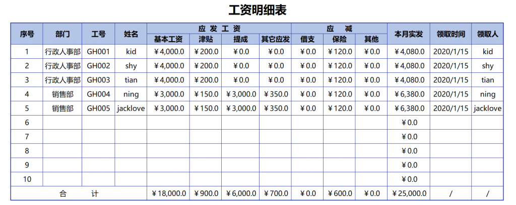 此份工资明细表_个人工资单模板包含部门,工号,姓名,应发工资(基本