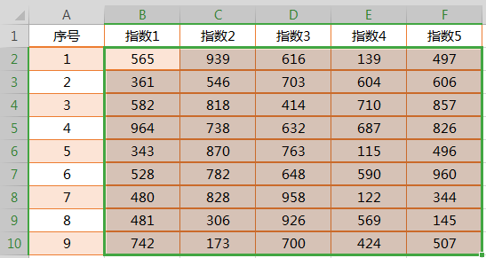 掌握10个最常用Excel函数，效率提升没问题