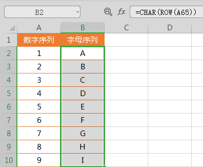 掌握10个最常用Excel函数，效率提升没问题