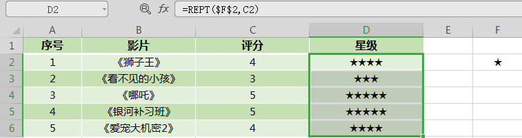 掌握10个最常用Excel函数，效率提升没问题