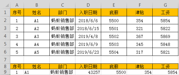 最新Excel工资表模板_员工工资表格式_工资条模板免费下载