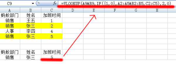 Vlookup函数的4个经典使用方法，提升效率就靠它