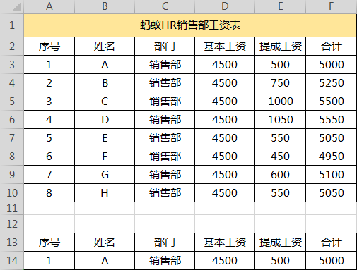 掌握10个最常用Excel函数，效率提升没问题