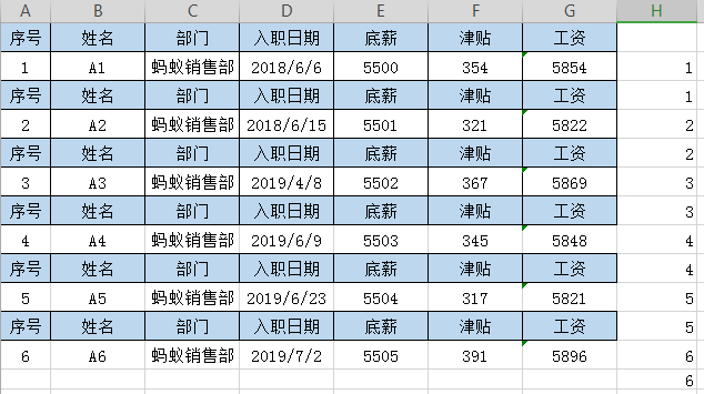 怎样使用Excel制作工资条？这5个最基础的方法教你全搞定