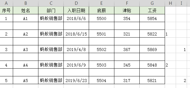 怎样使用Excel制作工资条？这5个最基础的方法教你全搞定