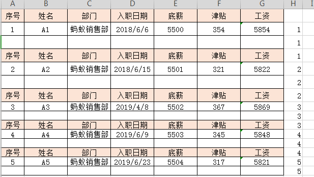 怎样使用Excel制作工资条？这5个最基础的方法教你全搞定