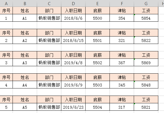 怎样使用Excel制作工资条？这5个最基础的方法教你全搞定