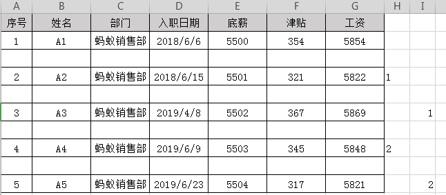 怎样使用Excel制作工资条？这5个最基础的方法教你全搞定