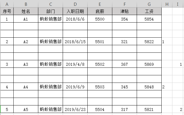 怎样使用Excel制作工资条？这5个最基础的方法教你全搞定