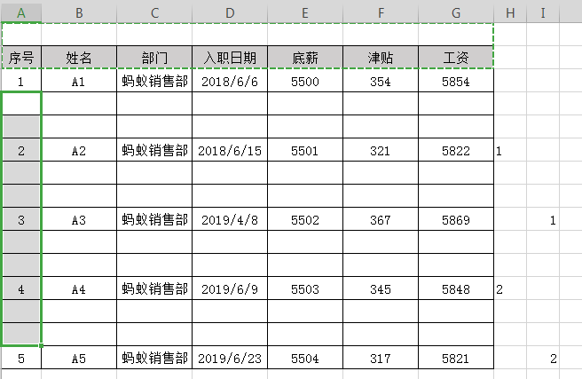 怎样使用Excel制作工资条？这5个最基础的方法教你全搞定