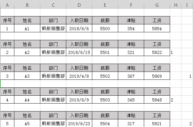 怎样使用Excel制作工资条？这5个最基础的方法教你全搞定