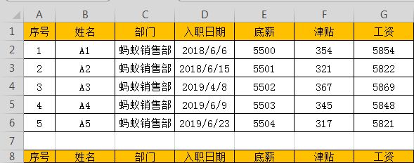 怎样使用Excel制作工资条？这5个最基础的方法教你全搞定