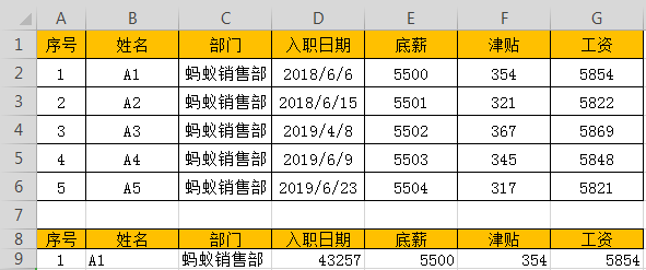 怎样使用Excel制作工资条？这5个最基础的方法教你全搞定