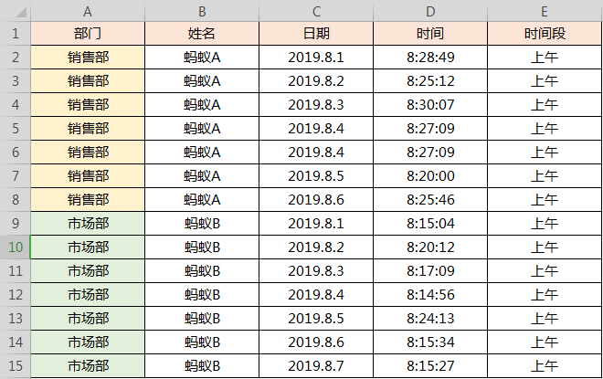 怎样提高处理考勤的工作效率？