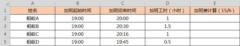 Excel在工资核算中的应用