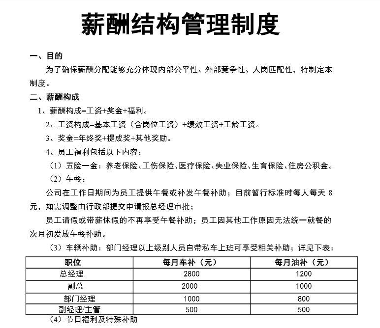 最详细薪酬体系设计_薪酬体系_薪酬制度免费下载