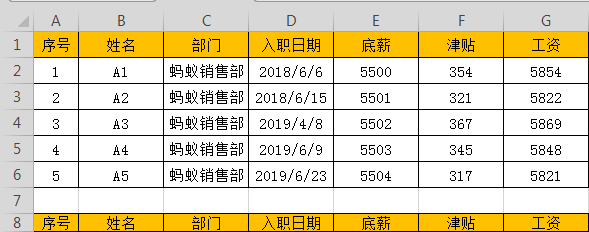 Excel在工资核算中的应用