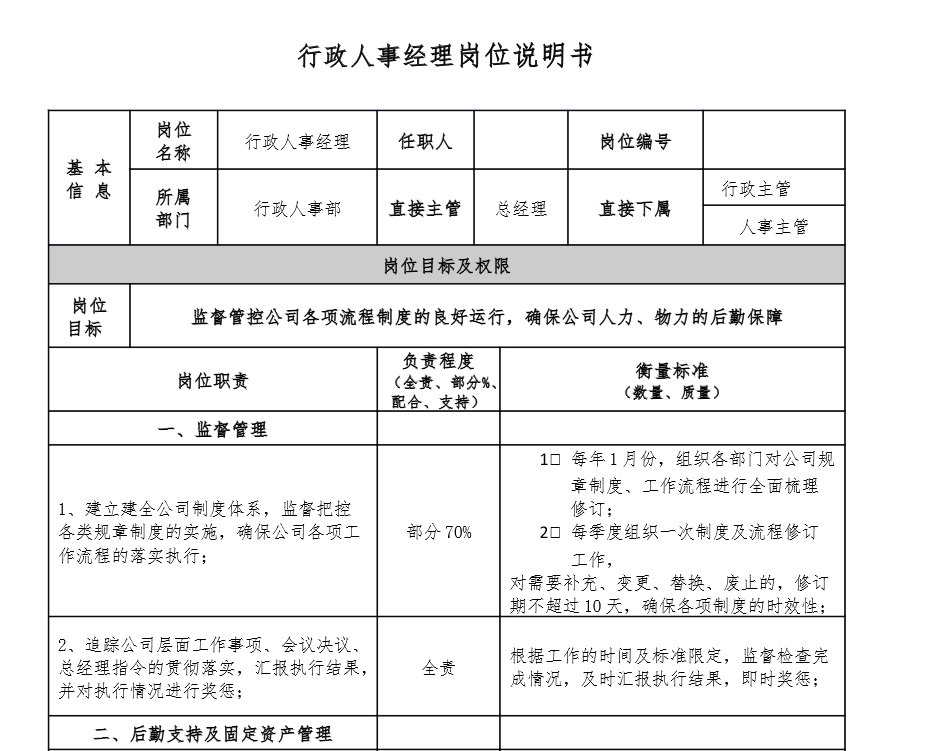 最全人力资源规划方案_人力资源战略规划工作计划免费下载