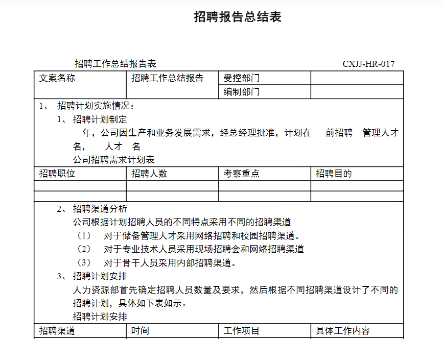 最常用的招聘测评工具_HR招聘人才技巧_招聘总结报告免费下载