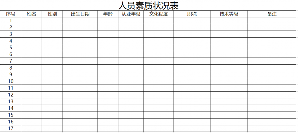 最全培训评估方法_培训评估表模板_评估报告范文免费下载