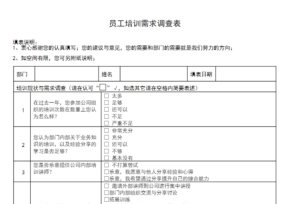 最详细员工培训需求_需求调查表_胜任素质模型免费下载