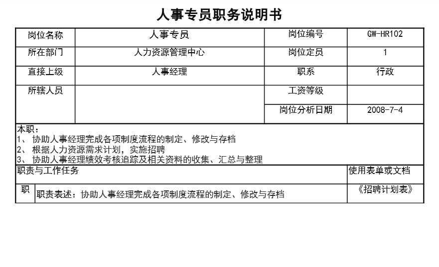 最新组织结构设计_组织结构优化_组织结构图免费下载