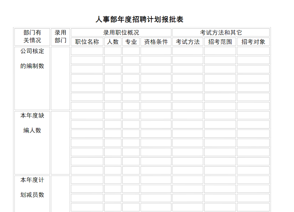 最新招聘计划书_人事招聘方案_人员招聘范文_招聘计划表格免费下载