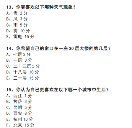 经典职场心理学内容_职场心理测试题免费下载