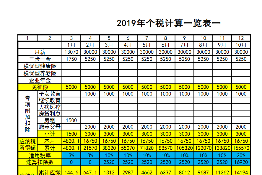 020年个税计算_个人所得税税率_个税减免免费下载"