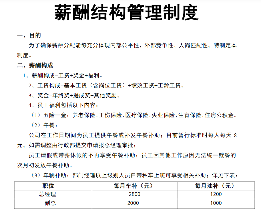 企业薪酬管理制度_薪酬管理制度范本（完整版）免费下载