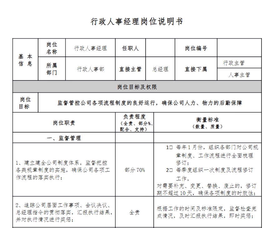 行政管理_制度管理_档案管理免费下载