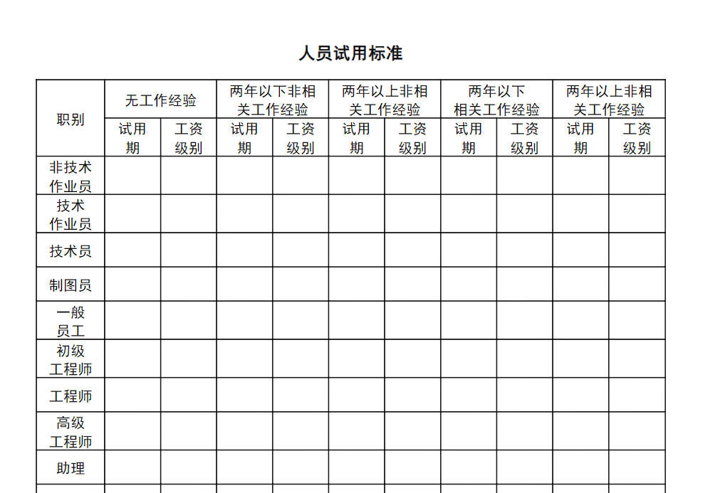 企业员工管理制度范文_员工规章制度范本免费下载