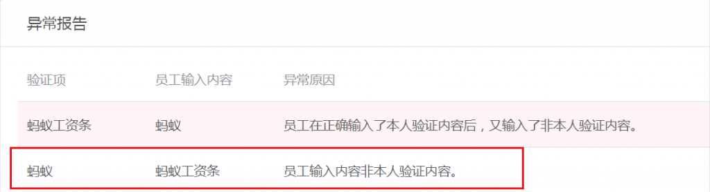 蚂蚁工资条——工资条异常验证报告新功能上线！