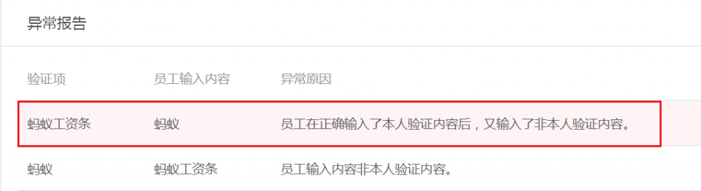 蚂蚁工资条——工资条异常验证报告新功能上线！