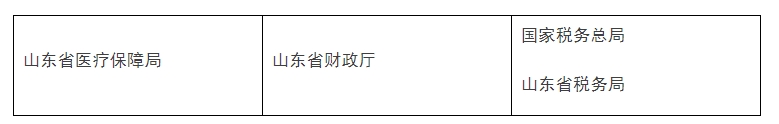 山东省医疗保障局 山东省财政厅 国家税务总局 山东省税务局 关于阶段性降低职工基本医疗保险缴费费率的通知--有表格