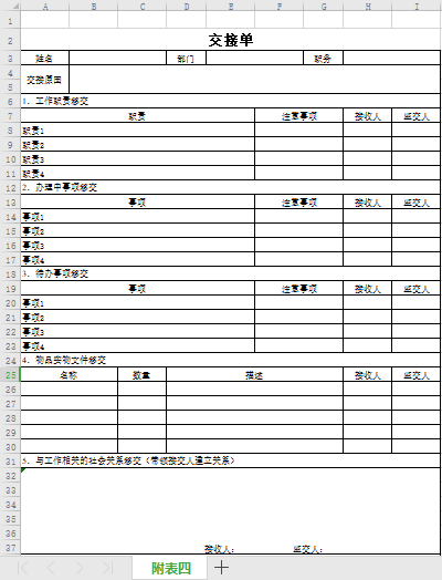 工作交接清单(可作为离职、调岗人员使用)免费下载