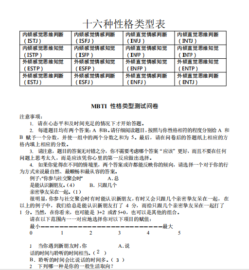 MBTI职业性格测试及解析(最完整版)免费下载