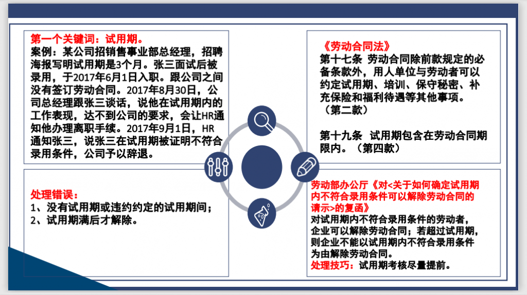 试用期不符合录用条件的3大辞退技巧免费下载