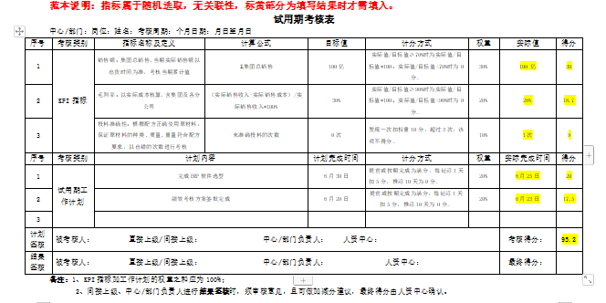 试用期考核表填写说明及范本免费下载