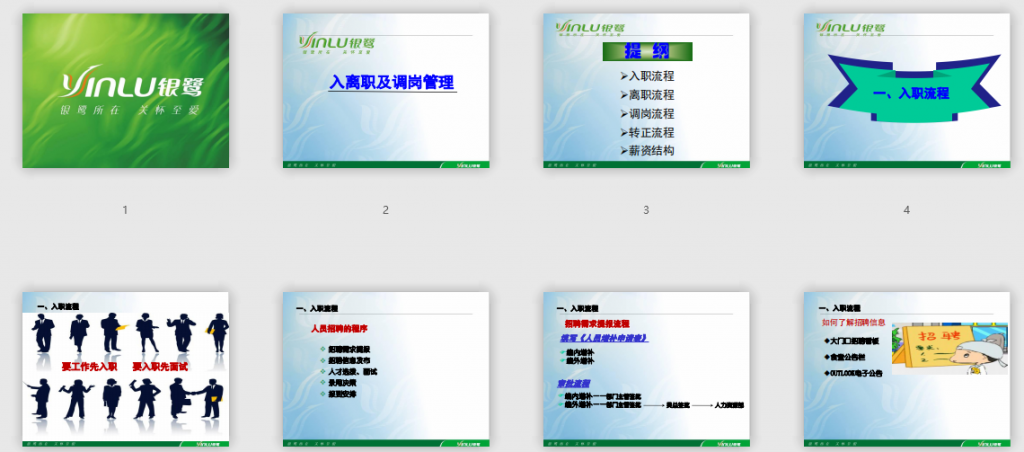 入离职及调岗管理精简版（某知名公司）免费下载