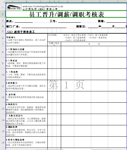 员工晋升、调薪、调职考核表免费下载