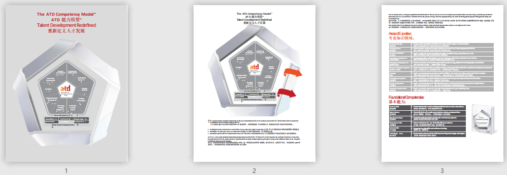 ATD胜任力模型重新定义人才发展免费下载
