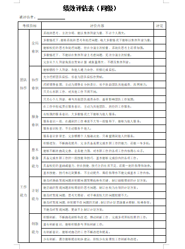 60度绩效评估表(对同级)免费下载"