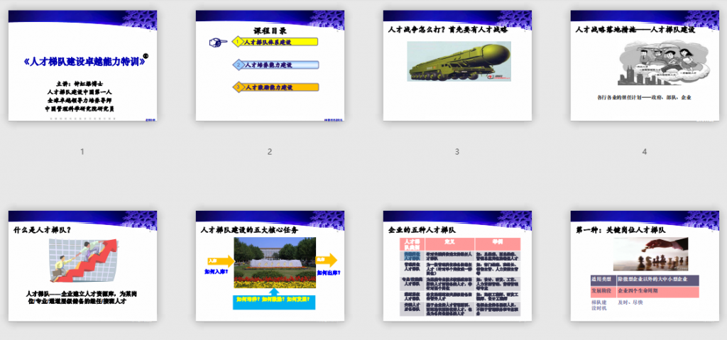 搭建符合企业发展需求的人才梯队免费下载